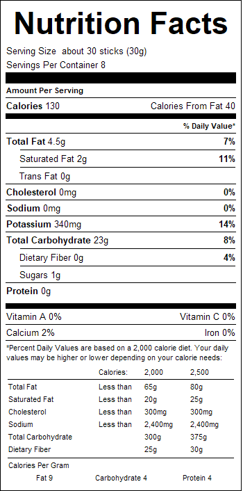 nutrition