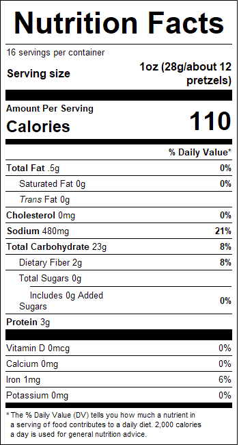 nutrition