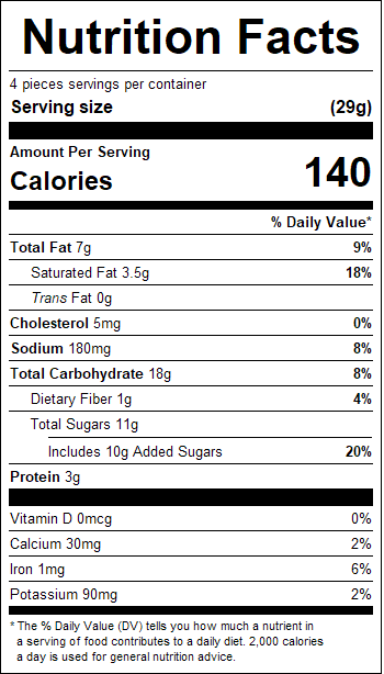 nutrition