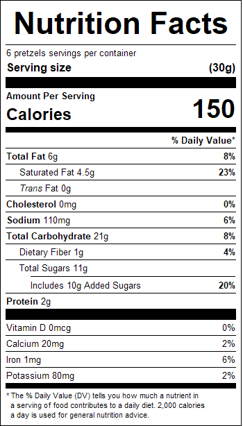 nutrition