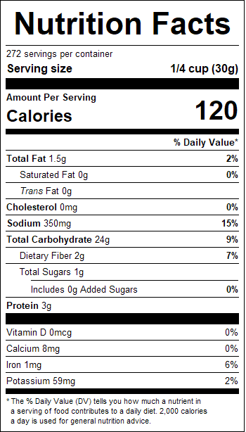 nutrition
