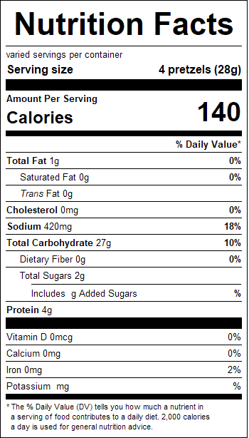 nutrition