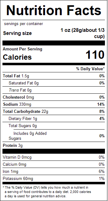 nutrition