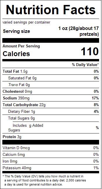 nutrition
