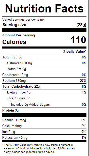 nutrition
