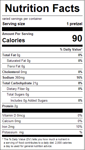 nutrition