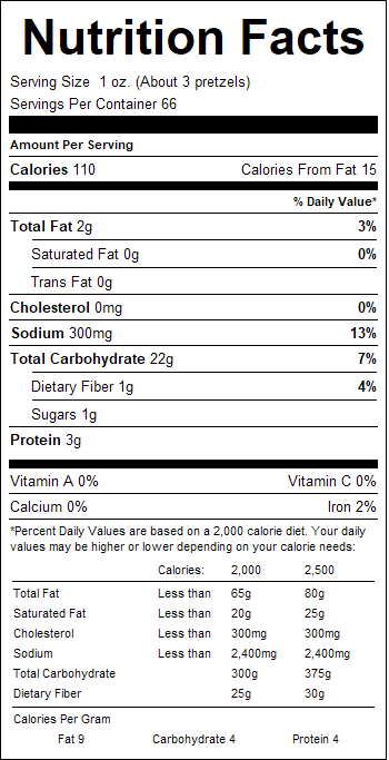 nutrition