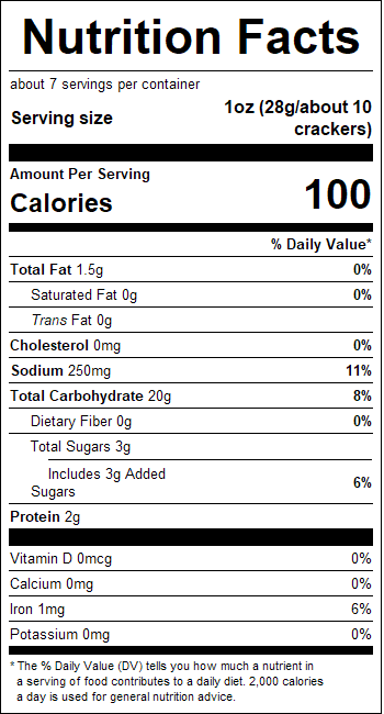 nutrition