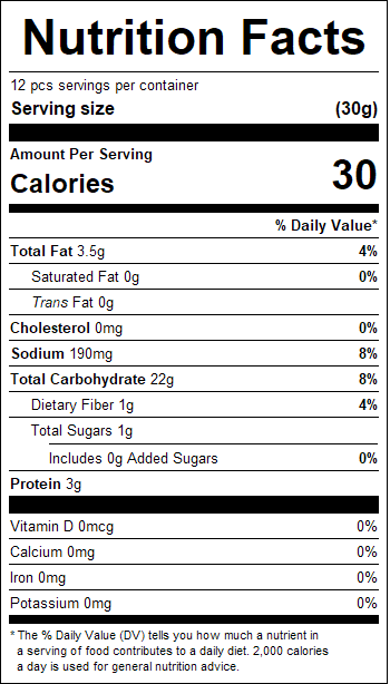 nutrition