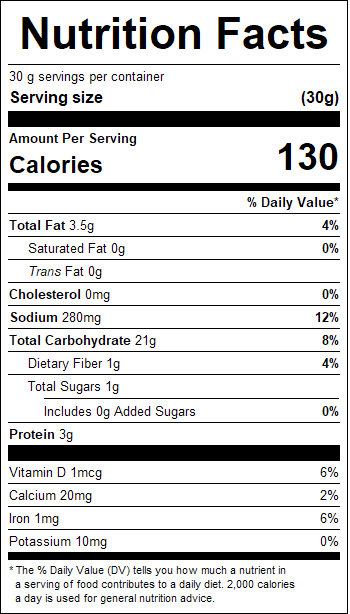 nutrition