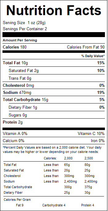 nutrition