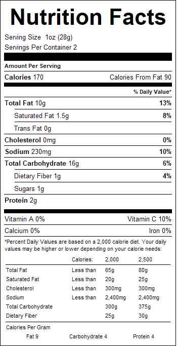 nutrition