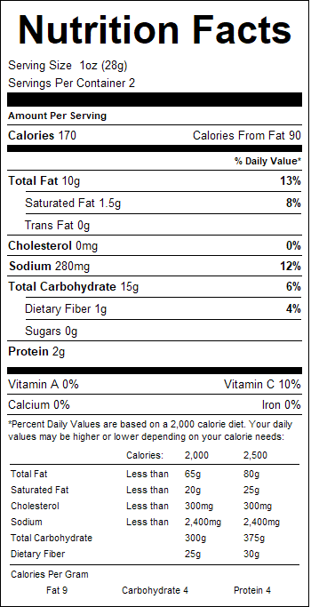 nutrition