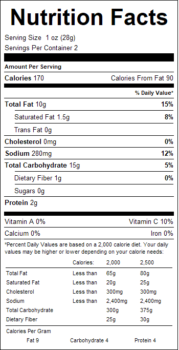 nutrition