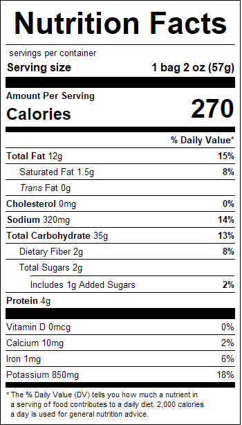 nutrition
