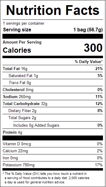 nutrition