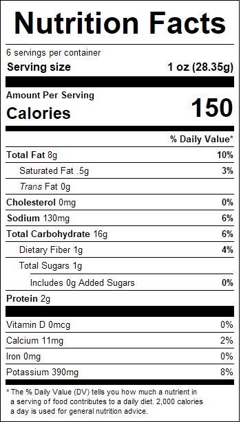 nutrition