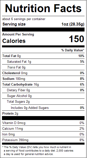 nutrition