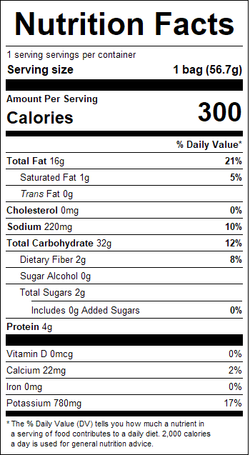 nutrition