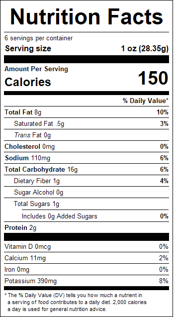 nutrition