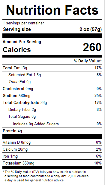 nutrition