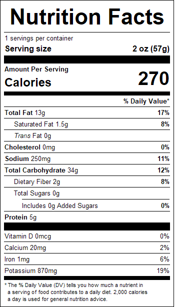 nutrition