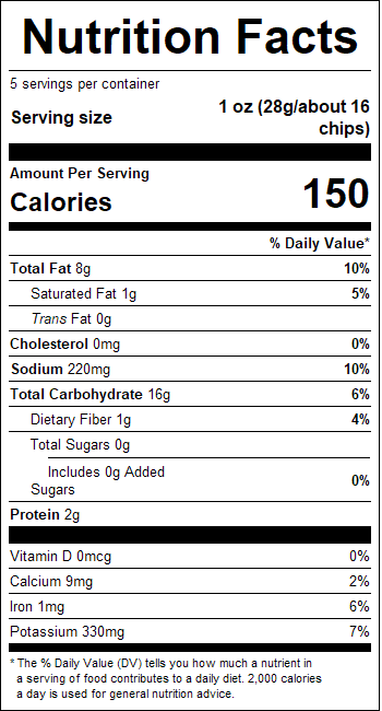 nutrition