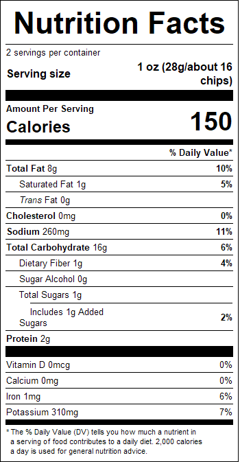 nutrition