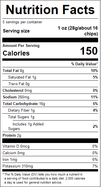 nutrition