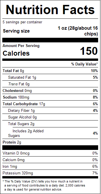 nutrition