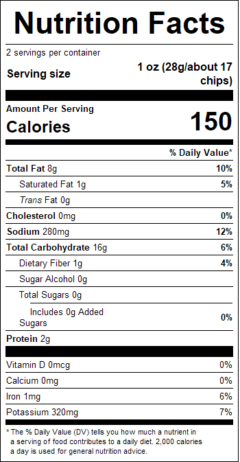 nutrition