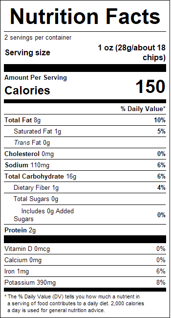 nutrition