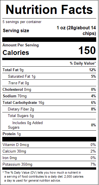 nutrition