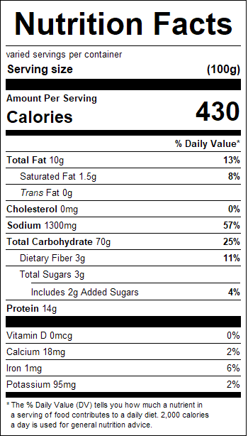 nutrition