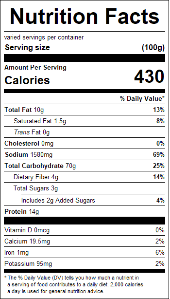nutrition