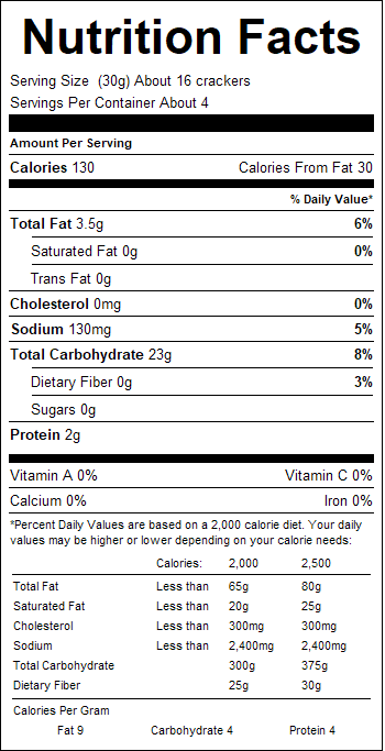 nutrition