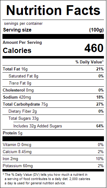 nutrition