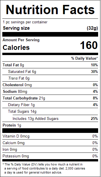 nutrition