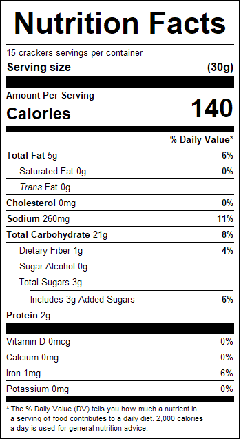 nutrition