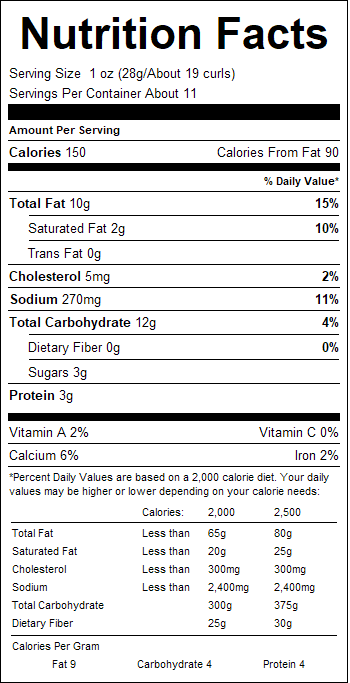 nutrition