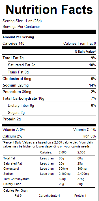 nutrition
