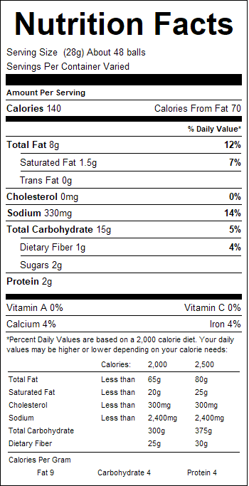 nutrition