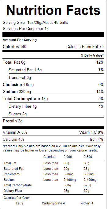 nutrition