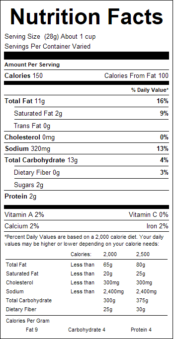 nutrition