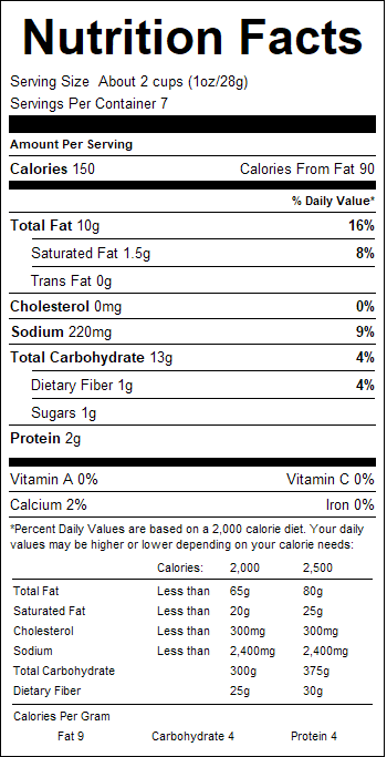 nutrition