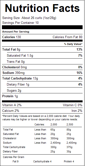 nutrition