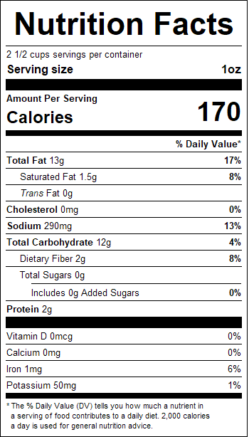 nutrition