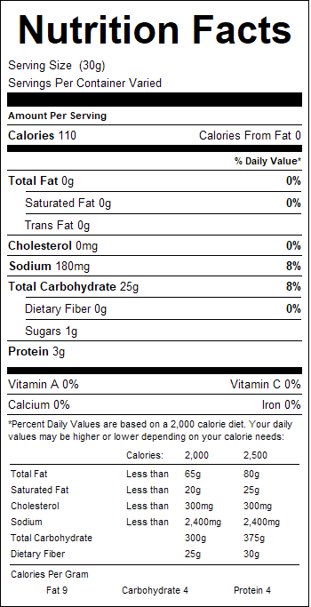 nutrition