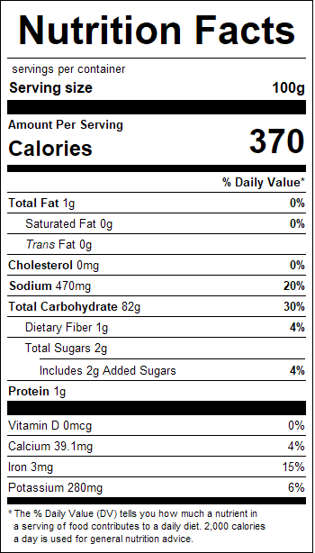 nutrition