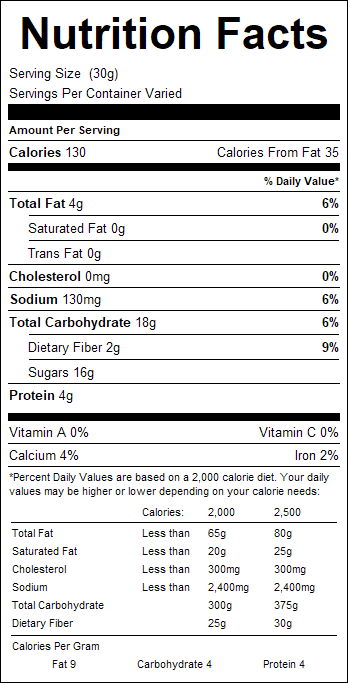 nutrition